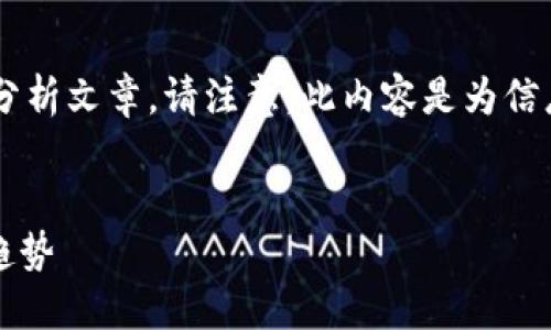 这里是一个关于数字货币与数字钱包的深入分析文章。请注意，此内容是为信息与教育目的而创作的，不构成任何投资建议。


2025必看：数字货币与金融数字钱包的未来趋势