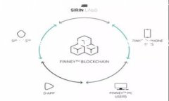 在TPWallet上购买加密货币所需的资金取决于多个因