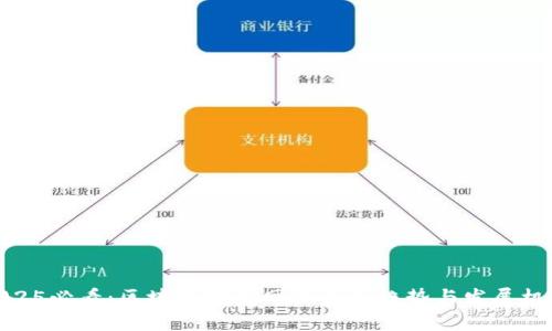 2025必看：区块链挖矿网的未来趋势与发展机会