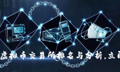2025必看：全球虚拟币交易所排名与分析，立即了解最大平台！