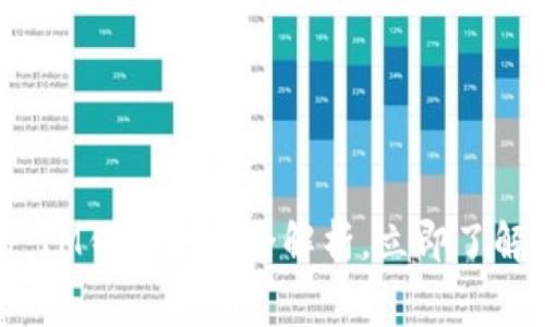 2025必看：IM钱包费用全解析，立即了解最新动态！
