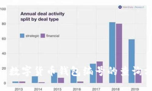 2025必看：数字货币钱包编号的查询方法及技巧