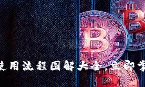 2025必看：加密钱包使用流程图解大全，立即掌握数字货币安全之道