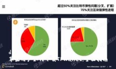 div苹果用户如何下载TPWallet：全面指南