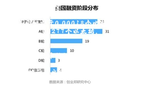 tpwallet（TPWallet）是一个基于区块链技术的数字资产钱包，可以存储和管理多种加密货币。如果你想了解tpwallet中总资产为3.6的币种数量，那么需要明确几点：

1. **币种种类**：tpwallet支持多种加密货币，比如比特币、以太坊、链上Token等，资产的种类会影响数量的计算。
  
2. **币种价格**：不同的加密货币有不同的市场价格，因此在计算总资产为3.6时，需要依据当前市场价格来确定具体的币种数量。

例如，假设3.6是指3.6美元，你可以通过当前每个币种的价格来计算对应的数量：

- 如果你有比特币，假设当前比特币价格为20,000美元，那么3.6美元相当于0.00018个比特币。
- 如果你有以太坊，假设以太坊价格为1,300美元，那么3.6美元相当于0.00277个以太坊。
- 如果有某个小币种，价格为0.1美元，那么3.6美元相当于36个该币种。

你可以将3.6的总资产按每种币种的市场价格分开计算，得出资产中具体的币种数量。

如果你能提供具体的币种以及当前的市场价格，我将能够帮你更准确地计算出资产中各个币种的数量。