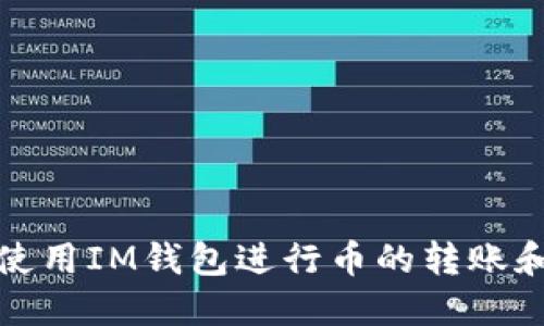 如何使用IM钱包进行币的转账和购买