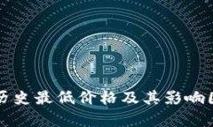 狗狗币历史最低价格及其影响因素分析