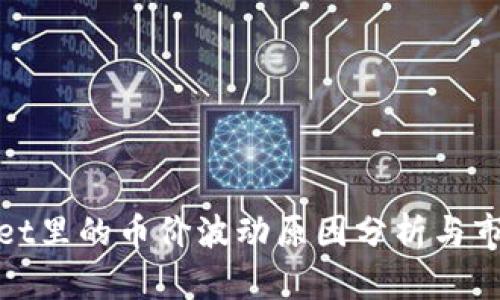 TPWallet里的币价波动原因分析与市场影响