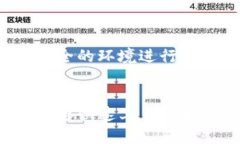   新手TPWallet使用教程：轻松掌握数字资产管理