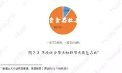 为了提供最佳的、关键词和详细介绍，以下是内