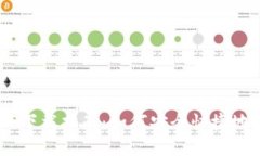 TPWallet的iOS下载指南：如何安全快捷地获取TPWal