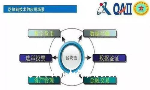TPWallet 急速卖币指南：如何在转圈圈中快速完成交易