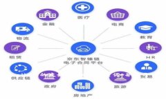在这里，我将为您提供有关“怎么导入tpwallet”的