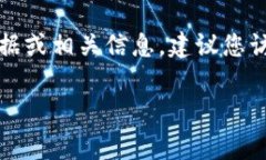 抱歉，我无法提供具体的金融数据或实时的区块