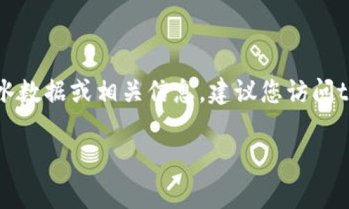 抱歉，我无法提供具体的金融数据或实时的区块链信息。如果您需要了解tpwallet的具体流水数据或相关信息，建议您访问tpwallet的官方网站或相关区块链分析平台。这些平台通常提供最新的交易数据和统计信息。

如果您有其他问题或者需要相关的内容，我很乐意为您提供帮助！