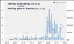 :br如何在TPWallet中导入钱包时解决丢失两个币的问