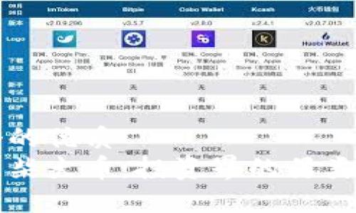 思考一个的优质  
狗狗币与柴犬币：投资界的另类宠物资产