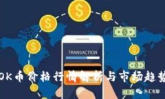 今日OK币价格行情解析与市场趋势分析