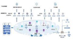 数字货币钱包 ETC 使用指南与最佳实践数字货币钱