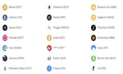 : 如何解决TPWallet资产找不到的问题：全面解析与