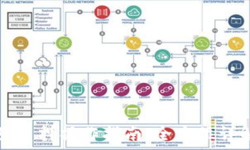   
tpwallet解除质押操作指南：全方位详解与实用技巧