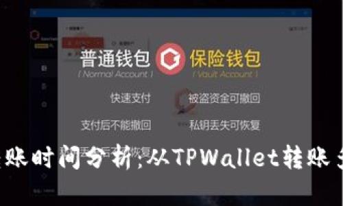 TPWallet转账时间分析：从TPWallet转账多久能到账？