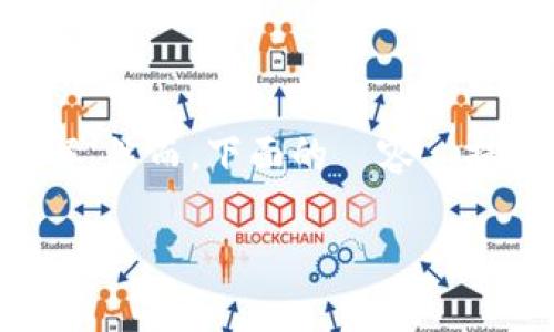 從事區塊鏈錢包的技術集成是一項複雜的任務，通常需要專業的程式開發能力和對相關技術的深入了解。然而，下面的內容將提供如何將區塊鏈錢包接入第三方應用程序（例如TP軟件）的一個基本概述，包括相關的問題和解決方案。

 如何将区块链钱包接入TP软件？